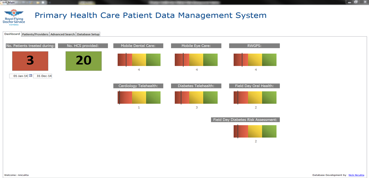 Primary Health Care