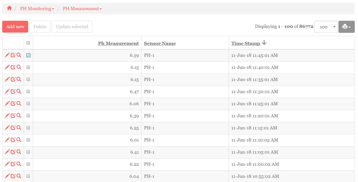 NS-PHMS - Advanced Search Results