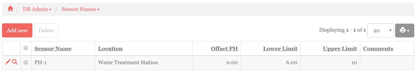 NS-PHMS - PH Monitoring System - Admin Features