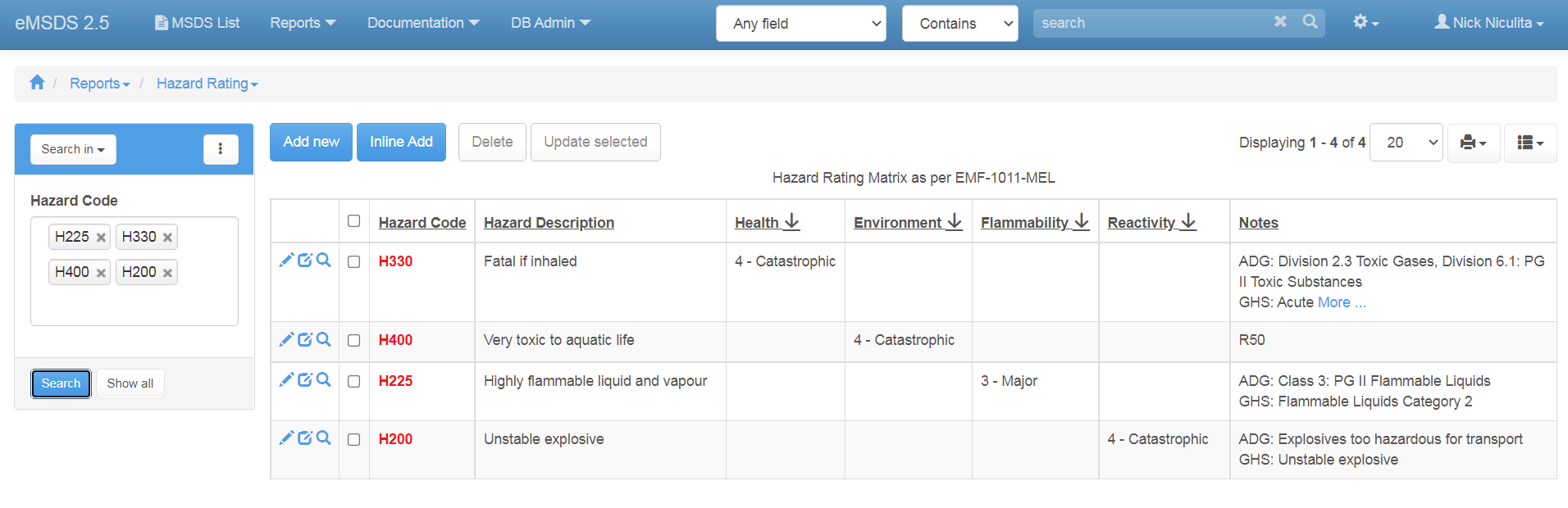 NS-eMSDS Hazard Rating Table